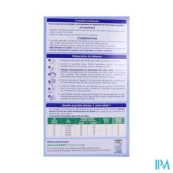 Galliagest premium 1 lait pdr1 1kg - La Grande Pharmacie