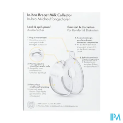 MEDELA INBRA COLLECTEUR LAIT X2