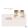 Furterer abs kera masq norm 200ml - La Grande Pharmacie