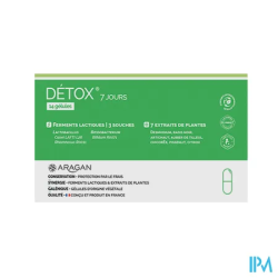ARAGAN DETOX 7 JOURS GELUL 14