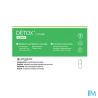 ARAGAN DETOX 7 JOURS GELUL 14