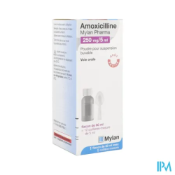 AMOXICILLINE 250MG VIATRIS PDR60ML