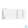 GRANIONS DECONTR MUSC FORT CPR 20
