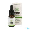 GRANIONS CBD HLE 40% 10ML