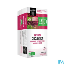 DAYANG INFUS BIO CIRCULATION SAC20