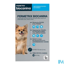 PERMETRIX TPT/CHIEN PIPETTE 3