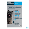 PERMETRIX PT/CHIEN PIPETTE 3