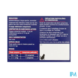 VIATRIS MILBEMYC/PRAZIQ PT CT CPR2