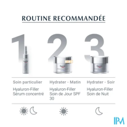 EUCERIN HYALURON 3X EFFECT SPF30