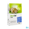 DRONTAL CHAT CPR 2