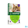 ADVANTAGE-80 CHAT/LAPIN PIPET 4