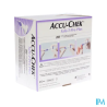 ACCU-CHEK SAFE-T-PRO + AUTOPIQ200
