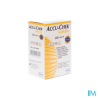 ACCU-CHEK SOFTCLIX LANCET RECH 200