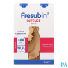 FRESUBIN INTENS DRINK CAPP 4X200ML