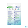 NEXCARE PANS FINGER PLASTER 10