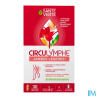 CIRCULYMPHE SANTE VERTE CPR30