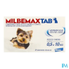 MILBEMAXTAB CHIOT CPR 2