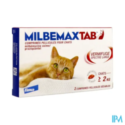 MILBEMAXTAB CHAT CPR 2