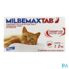 MILBEMAXTAB CHAT CPR 2