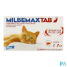 MILBEMAXTAB CHAT CPR 2