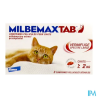 MILBEMAXTAB CHAT CPR 2