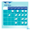TENA COMFORT SUPER PROTEC AD 36