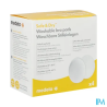 MEDELA COUS/ALLAIT LAV A/MICRO4