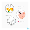 PODERM ONGLE INCARNE APAISANT 8ML