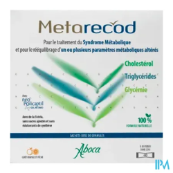 METARECOD SYNDROME META SACH 40