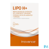INOVANCE LIPO H GELUL20