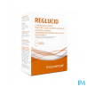 INOVANCE REGLUCID CPR30
