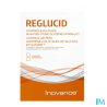 INOVANCE REGLUCID CPR30