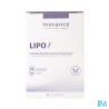INOVANCE LIPO F CPR 90