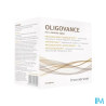 INOVANCE OLIGOVANCE SACH 14