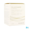 INOVANCE OLIGOVANCE SACH 14