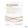 INOVANCE OLIGOVANCE SACH 14