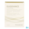 INOVANCE OLIGOVANCE SACH 14