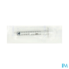 SER BD PLASTIPAK 3P 1ML X100