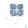 ELECTR DURASTICK NERV ROND 32MM 4