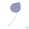 ELECTR DURASTICK NERV ROND 32MM 4
