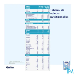 GALLIA CALISMA CROISS PDR 1,2KG