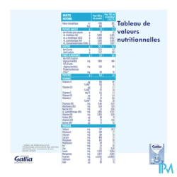 GALLIA CALISMA 2 LAIT PDR 1200G
