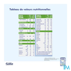 GALLIAGEST CROISSANCE PDR 800G