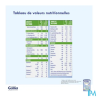 GALLIAGEST CROISSANCE PDR 800G