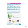 GAVIDIGEST CONSTIPATION CPR 60