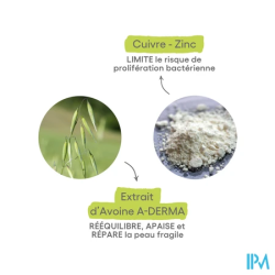 A-DERMA DERMALIBOUR+CICA CR REP100