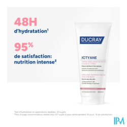 ICTYANE CR EMOL NUTRITIVE 400ML