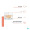 AVENE CR JOUR VIT ACTIV CG 50ML