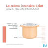 AVENE CR VIT ACTIV CG RECH 50ML