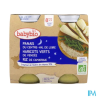 BABYBIO BON/NUIT PANAIS/RIZ 2X200G